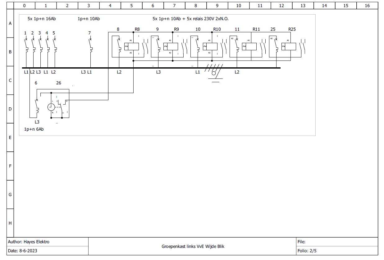 Schema groepenkast VvE2