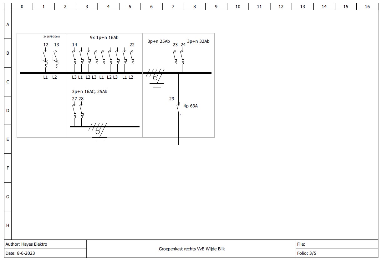 Schema groepekast VvE1